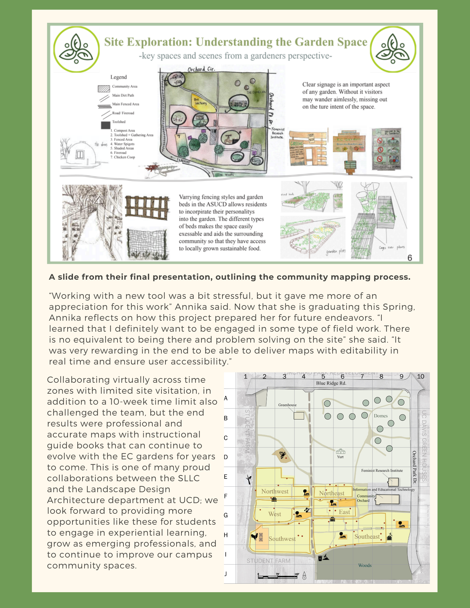 third page of winter newsletter with map of the asucd community gardens and drawings of the space from the lda 141 class