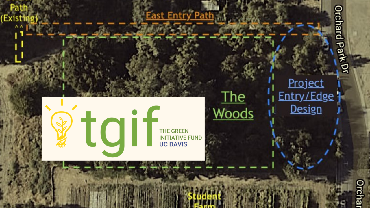 arial map of the Woods East Entry to the SLLC on the West side of campus. TGIF logo in the middle of trees and, farms, and shrubbery.